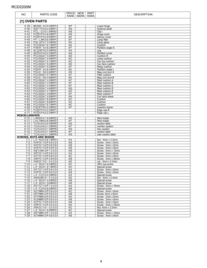 Page 48RCD2200M
4
NO. PARTS CODEPRICE 
RANKNEW 
MARKPA R T  
RANKDESCRIPTION
4-39MHNG-A592WRPZ APLower hinge
4-40NSFTPA045WRFZ ANAntenna shaft
4-41PCLIC0018WRE0 ABClip l
4-42PCOVPA480WRFZ AGHinge cover
4-43PCOVPA496WRFZ AKSensor cover
4-44PFILWA064WRPZ AFLamp filter
4-45PGLSPA720WREZ AHLamp glass
4-46PCUSGA761WRPZ AECushion
4-47PSKR-A462WRPZ AFPartition angle S
4-48GLEGPA033WRE0 AALeg
4-49GCOVPA022WRPZ AGPartition cover
4-50PCUSGA745WRPZ ADCushion B
4-51PCUSGA750WRPZ ACLamp cushion
4-52PCUSGA751WRPZ ACCav top...