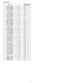 Page 52RCD2200M
8
PSHEPB279WREZ 1-2-7 AH
PSHEPB323WREZ 1-4-69 AF
PSHEPB325WREZ 2-5-21 AK
PSHEPB332WREZ 2-3-1 AN
PSKR-A462WRPZ 1-4-47 AF
PSKR-A464WRPZ 1-4-55 AK
[ Q ]QFS-BA011WRE0 1-1-8 AE
QFSHDA009WRE0 1-1-9 AG
QFS-TA014WRE0 1-1-15 AG
QFS-TA015WRE0 1-1-3 AG
QSOCLA026WRZZ 1-1-16 AF
QSW-MA085WRE0 1-1-12 AF
[ R ]RC-QZA336WRZZ 1-1-10 AS
RC-QZA347WRZZ 1-1-10 AS
RLMPTA105WRZZ 1-1-17 AU
RMOT-A016WRZZ 1-1-18 AP
RMOT-A026WRZZ 1-1-19 BE
RMOTDA238WRZZ 1-1-20 AS
RRLY-A046WRKZ 1-1-7 AW
RTRN-A750WRZZ 1-1-21 BU
RV-MZA357WRZZ...