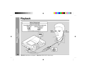 Page 2424
Web-site: www.sharp.co.uk/support    Help Line: 08705 274277 (office hours)
Basic Operation
Ð Playback Ð
Playback
Left
channel Right
channel
To the 
 socket Main unitRemote control unit
Release
As for the details, see page 16.
Before Playing backCancel the hold mode.
The portable MD does not work whilst in hold mode. 