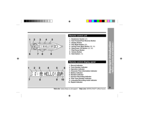 Page 9DEUTSCH
FRAN‚AIS
ESPA„OL
SVENSKA
ITALIANO
NEDERLANDS
ENGLISH
9
Web-site: www.sharp.co.uk/support    Help Line: 08705 274277 (office hours)
01. Record Indicator
02. Track Number Indicator
03. Operation indicator
04. Character/Time Information Indicator
05. Battery Indicator
06. Random Indicator
07. Synchro Recording Indicator
08. Total Track Number Indicator
09. Long-play/Recording mode indicator
10. Repeat Indicator
Names of Controls and Indicators : continued
Important Introduction
Ð Names of Controls...