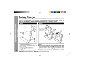 Page 1010
Web-site: www.sharp.co.uk/support    Help Line: 08705 274277 (office hours)
Important Introduction
Ð Battery Charger Ð
Battery ChargerThere are two different ways to use the battery charger one is to use it as a normal battery charger, the
other is to use it with an AC adapter by attaching the portable MD to the battery charger.1. Remote Control Holder (11)
(You can hang the remote control on it.)
2. Lock Detector
3. Hook For Fixing The Main Unit
4. Charge/Operation Switch (10, 11)
5. Stand
6. AC...