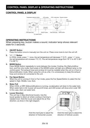 Page 20EN-18
CONTROL PANEL DISPLAY & OPERATING INSTRUCTIONS
CONTROL PANEL & DISPLAY
OPERATING INSTRUCTIONSWhen	pressing 	key,	buzzer	makes 	a	sound, 	indicator 	lamp	shows	relevant 	
state for 2 seconds.
1.  ON/OFF Button  Press the button once to manually turn the unit on. Press once more to turn the unit off.
2.  "+" , "-" Button In	COOL	mode, 	press	"-"	once,	 the	set	temperature	will	 decrease	1º	C(	F)	 ,	press	"+" 	once,	the	set	temperature	will	 increase	1ºC	(	F). 	The 	set...