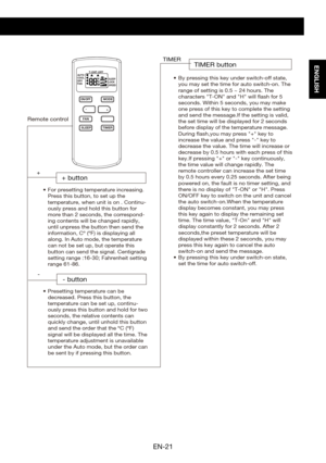 Page 23EN-21
ENGLISH
Remote control
+ button+
- button-
TIMER buttonTIMER
ON/OFFMODE
FAN
SLEEP TIMER+
-
AUTO
COOL
DRY
FANT-ON
T-OFFSLEEP
LOCK
SPEED
•  For presetting temperature increasing. 
Press this button, to set up the 
temperature, when unit is on . Continu-
ously press and hold this button for 
more than 2 seconds, the correspond-
ing contents will be changed rapidly, 
until unpress the button then send the 
information, Cº (ºF) is displaying all 
along. In Auto mode, the temperature 
can not be set up,...