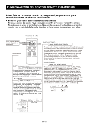 Page 50ES-20
FUNCIONAMIENTO DEL CONTROL REMOTO INALÁMBRICO
Aviso:	Este	es	un	 control	remoto	de	 uso	general;	 se	puede 	usar	para	
acondicionadores de aire con multifunción.
•	 Nombres	y	funciones	del	control	remoto	inalámbrico Nota: Asegúrese de que no haya obstrucciones entre el receptor y el control remoto. No deje caer ni arroje el control remoto. No permita que penetren líquidos en el control remoto y no lo deje bajo la luz solar directa o en lugares con temperaturas muy altas. 
Presione este botón para...