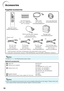 Page 1410
Accessories
Remote control
Two R-6 batteries
 (“AA” size, UM/SUM-3,
HP-7 or similar)
Power cord*RGB cable
(10' (3.0 m))

Optional accessories
■Lamp unit
■Ceiling-mount adaptor
■Ceiling-mount unit
■Remote receiver
■3 RCA to mini D-sub 15 pin cable (10n (3.0 m))AN-F212LP
AN-60KT
AN-XRCM30 (for U.S.A. only)
AN-TK201 
AN-TK202 
AN-EP101B 
(for U.S.A. only)
AN-MR2
AN-C3CP2
Supplied accessories
For U.S. and
Canada, etc.
(6' (1.8 m))
For Europe,
except U.K.
(6' (1.8 m))
For U.K. and
Singapore...