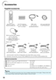 Page 1410
Accessories
Remote control
RRMCGA398WJSATwo R-6 batteries
 (“AA” size, UM/SUM-3,
HP-7 or similar)
Power cord*RGB cable
(10' (3.0 m))
QCNWGA045WJPZ
• Operation manual (this manual (TINS-C689WJZZ) and CD-ROM (UDSKAA083WJZZ))
Optional accessories
3 RCA to 15-pin D-sub cable (10n (3.0 m))
DIN-D-sub RS-232C adaptor (5 57/64o (15 cm))
Remote receiver
Lamp unit
AN-C3CP2
AN-A1RS
AN-MR2
AN-XR20L2 (for XG-MB65X-L/XG-MB55X-L)
AN-XR10L2 (for XR-10X-L/XR-10S-L)
Supplied accessories
For U.S. and
Canada,...