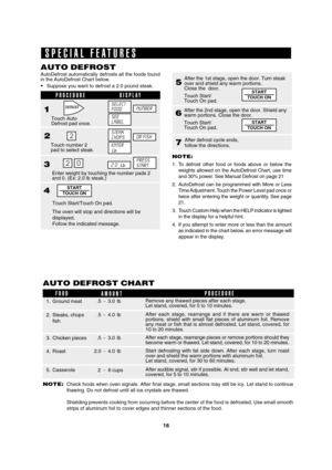 Page 1916
SEC R-820JS/BC O/M
TINSEB053WRRZ-D41 SEC R-820JS/BC O/M
AutoDefrost automatically defrosts all the foods found
in the AutoDefrost Chart below.
•Suppose you want to defrost a 2.0 pound steak.
AUTO DEFROST
2
PROCEDURE DISPLAY
1
Touch Auto
Defrost pad once.
Touch number 2
pad to select steak.
2
3
Enter weight by touching the number pads 2
and 0. (Ex: 2.0 lb steak.)
SELECT
FOODNUMBER
4
Touch Start/Touch On pad.
202.0  
START
TOUCH ON
5After the 1st stage, open the door. Turn steak
over and shield any warm...