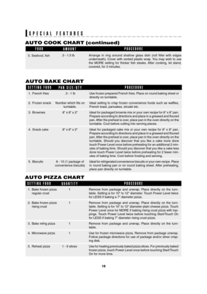 Page 2118
SEC R-820JS/BC O/M
TINSEB053WRRZ-D41 SEC R-820JS/BC O/M
AUTO BAKE CHART
SETTING FOOD
PAN SIZE/QTYPROCEDURE
SPECIAL FEATURES
1. French fries
2. Frozen snack
3. Brownies
4. Snack cake
5. BiscuitsUse frozen prepared French fries. Place on round baking sheet or
directly on turntable.
Ideal setting to crisp frozen convenience foods such as waffles,
French toast, pancakes, strudel etc.
Ideal for packaged brownie mix or your own recipe for 8 x 8 pan.
Prepare according to directions and place in a greased and...