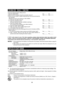 Page 2623
SEC R-820JS/BC O/M
TINSEB053WRRZ-D41 SEC R-820JS/BC O/M
The International Electrotechnical Commission’s standardized method for measuring output wattage. This
test method is widely recognized.
Internal capacity is calculated by measuring maximum width, depth and height.  Actual capacity for holding
food is less.
In compliance with standards set by:
FCC–Federal Communications Commission Authorized.
DHHS–Complies with Department of Health and Human Services (DHHS) rule, CFR, Title 21, Chapter I,...