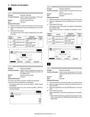 Page 115MX-2300/2700 N/G  SIMULATION  7 – 9
3. Details of simulation
 
1
 
1-1
Purpose: Operation test/check
Function (Purpose): Used to check the operations of the scan-
ner unit and its control circuit.
Section: Optical (Image scanning)
Item: Operation
Operation/Procedure
1) Select the operation mode with the buttons on the touch panel.
2) Select the magnification ratio with [ZOOM] button on the touch
panel.
3) Press [EXECUTE] button.
The scanner scans at the speed corresponding to the opera-
tion mode.
 
1-2...