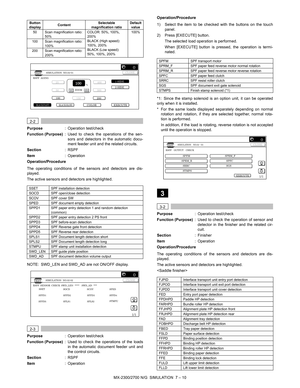 Page 116MX-2300/2700 N/G  SIMULATION  7 – 10
 
2-2
Purpose: Operation test/check
Function (Purpose): Used to check the operations of the sen-
sors and detectors in the automatic docu-
ment feeder unit and the related circuits.
Section:RSPF
Item: Operation
Operation/Procedure
The operating conditions of the sensors and detectors are dis-
played.
The active sensors and detectors are highlighted.
NOTE: SWD_LEN and SWD_AD are not ON/OFF display.
 
2-3
Purpose: Operation test/check
Function (Purpose): Used to check...