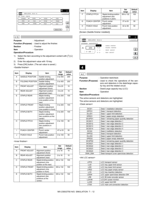 Page 118MX-2300/2700 N/G  SIMULATION  7 – 12
 
3-10
Purpose: Adjustment
Function (Purpose): Used to adjust the finisher.
Section: Finisher
Item: Operation
Operation/Procedure
1) Select the item according to the adjustment content with [↑] [↓]
buttons.
2) Enter the adjustment value with 10-key.
3) Press [OK] button. (The set value is saved.)

[Screen (Saddle finisher installed)]
 
4
 
4-2
Purpose: Operation test/check
Function (Purpose): Used to check the operations of the sen-
sors and detectors in the...