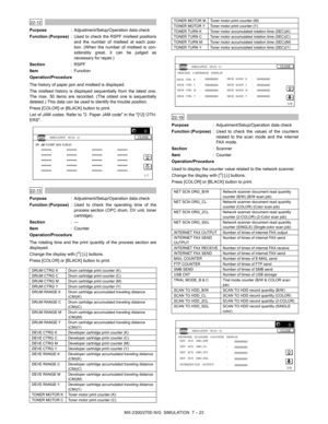 Page 129MX-2300/2700 N/G  SIMULATION  7 – 23
 
22-12
Purpose: Adjustment/Setup/Operation data check
Function (Purpose): Used to check the RSPF misfeed positions
and the number of misfeed at each posi-
tion. (When the number of misfeed is con-
siderably great, it can be judged as
necessary for repair.)
Section:RSPF
Item: Function
Operation/Procedure
The history of paper jam and misfeed is displayed.
The misfeed history is displayed sequentially from the latest one.
The max. 50 items are recorded. (The oldest one...