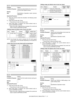 Page 137MX-2300/2700 N/G  SIMULATION  7 – 31
 
26-30
Purpose: Setting
Function (Purpose): Used to set allow/inhibit of HL slow-up con-
trol (CE mark support control).
Section:—
Item: Specifications (Operation mode (common
operation))
Operation/Procedure
1) When the machine enters the simulation, the following screen
is displayed.
2) Enter the set value with 10-key.
* Press [C] key to clear the entered value.
3) When [OK] button is pressed, the current entered value is
saved to EEPROM and RAM.
* When [COLOR], or...