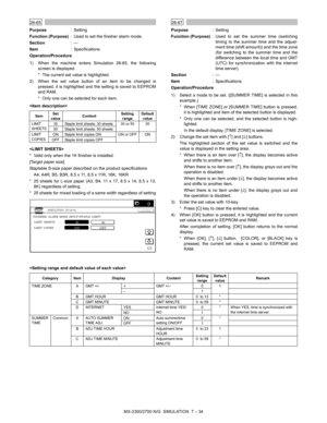 Page 140MX-2300/2700 N/G  SIMULATION  7 – 34
 
26-65
Purpose: Setting
Function (Purpose): Used to set the finisher alarm mode.
Section:—
Item: Specifications
Operation/Procedure
1) When the machine enters Simulation 26-65, the following
screen is displayed.
* The current set value is highlighted.
2) When the set value button of an item to be changed is
pressed, it is highlighted and the setting is saved to EEPROM
and RAM.
* Only one can be selected for each item.


* Valid only when the 1K finisher is...