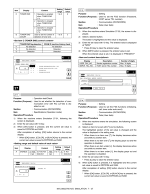 Page 143MX-2300/2700 N/G  SIMULATION  7 – 37 
 
27
 
27-1
Purpose: Operation test/Check
Function (Purpose): Used to set whether the detection of com-
munication error with RIC (U7-00) is dis-
abled or not.
Section: Communication (RIC/MODEM)
Item: Specifications (Operation mode)
Operation/Procedure
1) When the machine enters Simulation 27-01, following the
screen is displayed.
2) Enter the set value with 10-key.
3) When [OK] button is pressed, and the current set value is
saved to EEPROM and RAM.
After completion...