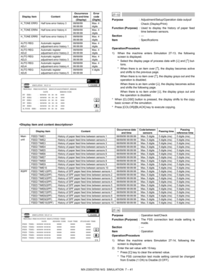 Page 147MX-2300/2700 N/G  SIMULATION  7 – 41
 
27-13
Purpose: Adjustment/Setup/Operation data output/
Check (Display/Print)
Function (Purpose): Used to display the history of paper feed
time between sensors.
Section:—
Item: Specifications
Operation/Procedure
1) When the machine enters Simulation 27-13, the following
screen is displayed.
* Select the display page of process data with [↓] and [↑] but-
tons.
* When there is an item over [↑], the display becomes active
and shifts to the previous page.
When there is...