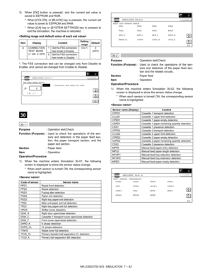 Page 148MX-2300/2700 N/G  SIMULATION  7 – 42 3) When [OK] button is pressed, and the current set value is
saved to EEPROM and RAM.
* When [COLOR], or [BLACK] key is pressed, the current set
value is saved to EEPROM and RAM.
* When [CA] key or [SYSTEM SETTINGS] key is pressed to
exit the simulation, the machine is rebooted.

*: The FSS connection test can be changed only from Disable to
Enable, and cannot be changed from Enable to Disable. 
 
30
 
30-1
Purpose: Operation test/Check
Function (Purpose): Used to...