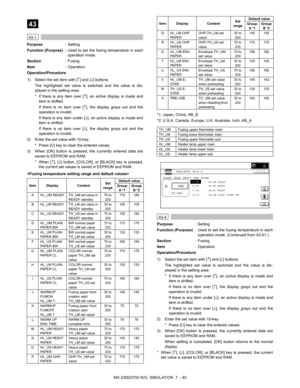 Page 151MX-2300/2700 N/G  SIMULATION  7 – 45
 
43
 
43-1
Purpose: Setting
Function (Purpose): Used to set the fusing temperature in each
operation mode.
Section:Fusing
Item: Operation
Operation/Procedure
1) Select the set item with [↑] and [↓] buttons.
The highlighted set value is switched and the value is dis-
played in the setting area.
* If there is any item over [↑], an active display is made and
item is shifted.
If there is no item over [↑], the display grays out and the
operation is invalid.
If there is...