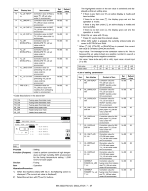 Page 153MX-2300/2700 N/G  SIMULATION  7 – 47 
 
43-21
Purpose: Setting
Function (Purpose): Used to perform correction of high temper-
ature and high humidity (H/H) environment
for the fusing temperature setting 1 (SIM
43-01) for each paper.
Section:Fusing
Item: Operation
Operation/Procedure
1) When the machine enters SIM 43-21, the following screen is
displayed. (The current set value is displayed.)
2) Select the set item with [↑] and [↓] buttons.The highlighted section of the set value is switched and dis-...