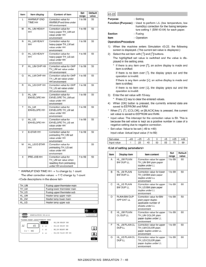 Page 154MX-2300/2700 N/G  SIMULATION  7 – 48 * WARMUP END TIME HH → 1s change by 1 count
The other correction values → 1°C change by 1 count

 
43-22
Purpose:Setting
Function (Purpose): Used to perform L/L (low temperature, low
humidity) correction for the fusing tempera-
ture setting 1 (SIM 43-04) for each paper.
Section:Fusing
Item: Operation
Operation/Procedure
1) When the machine enters Simulation 43-22, the following
screen is displayed. (The current set value is displayed.)
2) Select the set item with [↑]...