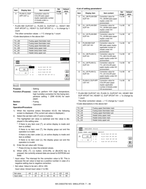 Page 155MX-2300/2700 N/G  SIMULATION  7 – 49 * PLAIN BW DUPCNT LL, PLAIN CL DUPCNT LL, HEAVY BW
DUP APCNT LL, HEAVY CL DUP APCNT LL → 1s change by 1
count
The other correction values → 1°C change by 1 count

 
43-23
Purpose: Setting
Function (Purpose): Used to perform H/H (high temperature,
high humidity) correction for the fusing tem-
perature setting 1 (SIM 43-04) for each
paper.
Section:Fusing
Item: Operation
Operation/Procedure
1) When the machine enters Simulation 43-23, the following
screen is displayed....