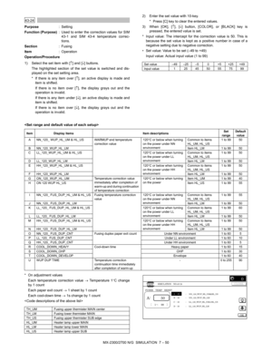 Page 156MX-2300/2700 N/G  SIMULATION  7 – 50
 
43-24
Purpose: Setting
Function (Purpose): Used to enter the correction values for SIM
43-1 and SIM 43-4 temperature correc-
tions.
Section:Fusing
Item: Operation
Operation/Procedure
1) Select the set item with [↑] and [↓] buttons.
The highlighted section of the set value is switched and dis-
played on the set setting area.
* If there is any item over [↑], an active display is made and
item is shifted.
If there is no item over [↑], the display grays out and the...