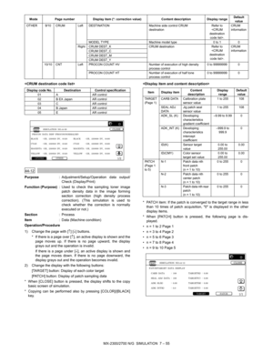 Page 161MX-2300/2700 N/G  SIMULATION  7 – 55 
 
44-12
Purpose: Adjustment/Setup/Operation data output/
Check (Display/Print)
Function (Purpose): Used to check the sampling toner image
patch density data in the image forming
section correction (high density process
correction). (This simulation is used to
check whether the correction is normally
executed or not.)
Section:Process
Item: Data (Machine condition)
Operation/Procedure
1) Change the page with [↑] [↓] buttons.
* If there is a page over [↑], an active...