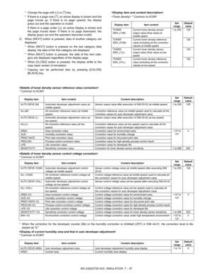 Page 163MX-2300/2700 N/G  SIMULATION  7 – 57 * Change the page with [↓] or [↑] key.
* If there is a page over [↑], an active display is shown and the
page moves up. If there is no page upward, the display
grays out and the operation is invalid.
If there is a page under [↓], an active display is shown and
the page moves down. If there is no page downward, the
display grays out and the operation becomes invalid.
2) When [NEXT] button is pressed, data of another category are
displayed.
* When [NEXT] button is...