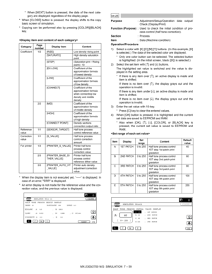 Page 165MX-2300/2700 N/G  SIMULATION  7 – 59 * When [NEXT] button is pressed, the data of the next cate-
gory are displayed regardless of the display page.
* When [CLOSE] button is pressed, the display shifts to the copy
basic screen of simulation.
* Copying can be performed also by pressing [COLOR]/[BLACK]
key.

* When the display item is not executed yet, “–––” is displayed. In
case of an error, ERR is displayed.
* An error display is not made for the reference value and the cor-
rection value, and the...