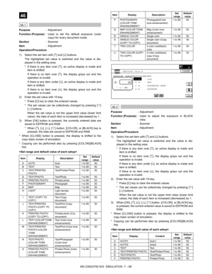 Page 171MX-2300/2700 N/G  SIMULATION  7 – 65
 
46
 
46-1
Purpose: Adjustment
Function (Purpose): Used to set the default exposure (color
copy) for every document mode.
Section: Scanner
Item: Adjustment
Operation/Procedure
1) Select the set item with [↑] and [↓] buttons.
The highlighted set value is switched and the value is dis-
played in the setting area.
* If there is any item over [↑], an active display is made and
item is shifted.
If there is no item over [↑], the display grays out and the
operation is...