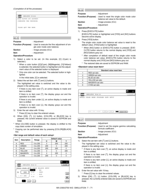 Page 177MX-2300/2700 N/G  SIMULATION  7 – 71 (Completion of all the processes)
 
46-25
Purpose: Adjustment
Function (Purpose): Used to execute the fine adjustment of sin-
gle color mode color balance.
Section: Image process (ICU)
Item: Adjustment
Operation/Procedure
1) Select a color to be set. (In this example, [C] (Cyan) is
selected.)
* When a color button ([C](Cyan), [M](Magenta), [Y](Yellow))
is selected, the selected button is highlighted and the adjust-
ment value of the selected button is displayed.
*...