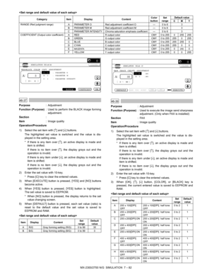 Page 188MX-2300/2700 N/G  SIMULATION  7 – 82 
 
46-37
Purpose: Adjustment
Function (Purpose): Used to perform the BLACK image forming
adjustment.
Section:
Item: Image quality
Operation/Procedure
1) Select the set item with [↑] and [↓] buttons.
The highlighted set value is switched and the value is dis-
played in the setting area.
* If there is any item over [↑], an active display is made and
item is shifted.
If there is no item over [↑], the display grays out and the
operation is invalid.
If there is any item...