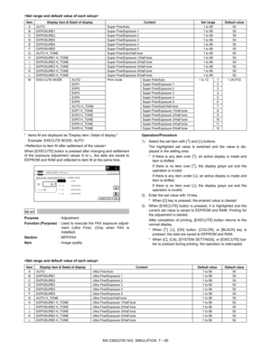 Page 191MX-2300/2700 N/G  SIMULATION  7 – 85 
* Items M are displayed as Display item: Detail of display.
Example: EXECUTE MODE: AUTO

When [EXECUTE] button is pressed after changing and settlement
of the exposure adjustment values A to L, the data are saved to
EEPROM and RAM and reflected to item M at the same time.
 
46-44
Purpose: Adjustment
Function (Purpose): Used to execute the FAX exposure adjust-
ment (Ultra Fine). (Only when FAX is
installed)
Section:MFP/FAX
Item: Image qualityOperation/Procedure
1)...