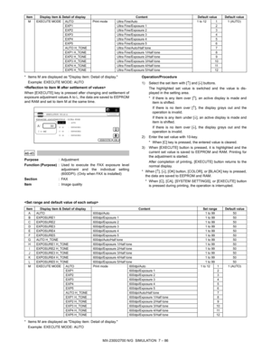 Page 192MX-2300/2700 N/G  SIMULATION  7 – 86 * Items M are displayed as Display item: Detail of display.
Example: EXECUTE MODE: AUTO

When [EXECUTE] key is pressed after changing and settlement of
exposure adjustment values A to L, the data are saved to EEPROM
and RAM and set to item M at the same time.
 
46-45
Purpose: Adjustment
Function (Purpose): Used to execute the FAX exposure level
adjustment and the individual setting
(600DPI). (Only when FAX is installed)
Section:FAX
Item: Image...