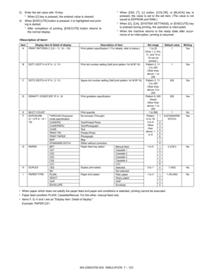 Page 229MX-2300/2700 N/G  SIMULATION  7 – 123 2) Enter the set value with 10-key.
* When [C] key is pressed, the entered value is cleared.
3) When [EXECUTE] button is pressed, it is highlighted and print-
ing is started.
* After completion of printing, [EXECUTE] button returns to
the normal display.* When [OK], [↑], [↓] button, [COLOR], or [BLACK] key is
pressed, the value is set to the set item. (The value is not
saved to EEPROM and RAM.)
* When [C], [CA], [SYSTEM SETTINGS], or [EXECUTE] key
is pressed during...