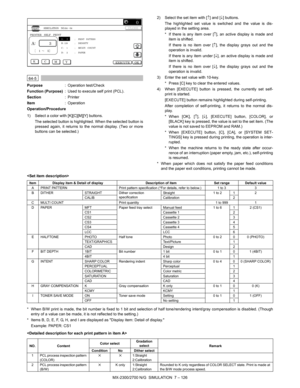 Page 232MX-2300/2700 N/G  SIMULATION  7 – 126
 
64-5
Purpose: Operation test/Check
Function (Purpose): Used to execute self print (PCL).
Section: Printer
Item: Operation
Operation/Procedure
1) Select a color with [K][C][M][Y] buttons.
The selected button is highlighted. When the selected button is
pressed again, it returns to the normal display. (Two or more
buttons can be selected.)2) Select the set item with [↑] and [↓] buttons.
The highlighted set value is switched and the value is dis-
played in the setting...