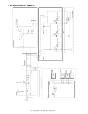 Page 290MX-2300/2700 N/G  ELECTRICAL SECTION  11 – 6
F. AC power line diagram (100V series)
VR1A1
F102
RY 1
Z101
F1
VR3
L1
L2
F101
A1
F301F103
WH-SW
VR2
A2
D101~
~+ -
HLOUT_UM
INT24V1
HLOUT_LM
/HL_PR
HLOUT_US
24V2GND
L
N15A 250V
AC PWB
2
6RY 1
62 G
HL PWB
T1
GND 1G
4
4
GND T1
1 T2
drawer
TD1
SSR1 SSR2
HL MAIN
THERMOSTATTHERMOSTAT
FUSING UNIT
HL LOW
THERMOSTAT
HL SUB62GND G
4
1 SSR3
T2T1
T2 MAIN POWER SW
WH-L WH-N
NC
WH PWB
NO
10W
LCC
T2.0AH/250V
WH-L WH-NF3
AC IN
TD2
TD3
10WDESK10W
MAIN UNIT
SCN
SCN unit
5W...