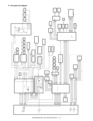 Page 292MX-2300/2700 N/G  ELECTRICAL SECTION  11 – 8
H. DC power line diagram
HL_PR
L
N_HL(MAIN)N_HL(LOW )N_HL(SUB)
5VN
3.3V
5VN
12V
24V3 5VL
5VO D-GND
D-GND 5VL
P-GND
MOTHER PWB
24V2 D-GND
P-GND
PCU PWB
24V3FW12V
P-GND5VN 3.3V
24V1 D-GND
AC PWB
24V2 INT24V2 /INT_CNTP-GND
INT24V1
MC PWB 1stTC PWB INT24V2 P-GND
PFM 24V1
DVM_BK
DVM_CL
P-GND P-GND
P-GNDP-GND
INT24V2 INT24V2INT24V2
INT24V2
P-GND INT24V2 DRIVER SUB PWB
DRIVER MAIN PWB
2ndTC PWB
INT24V2
P-GND INT24V1INT24V1 INT24V1
INT24V1P-GND
P-GND 5VN 5 VN
5VN
PSFM...