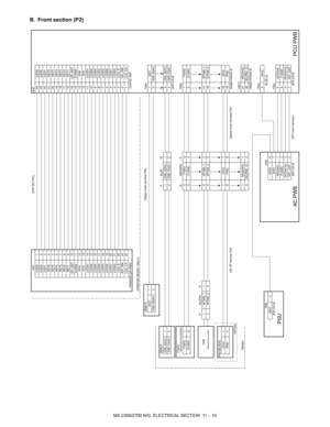 Page 294MX-2300/2700 N/G  ELECTRICAL SECTION  11 – 10
B. Front section (P2)
CN1
(PRT OP FFC)
CN8
PRINTER OP PWBT24FAZ-SMT
(PRINTER MODEL ONLY)
DSW-RCN4
DSW-FP EL2P R
B7P-VH-B
1TNFD
R SM18PIN P CN9
P SL2PIN R
PNC(BLACK)
B30B-PHDSS-B
CN13
FRONT
B32B-PHDSS-B
CN3
3 24V2
CN8CN8
B12B-XL
24V2 3
B7P-VH-BCN2
INT24V2 1 5 INT24V2
P-GND 2 6 P-GND
4
/INT_CNT 5 7 /INT_CNT
B7P-VH-B B7P-VH-B
PSU
AC PWB PCU PWB
8 /PNC 8 6 WTNM_2 6 24V1 1
DSW_R(24V)
2
7 24V3 7 5 WTNM_1 5 1
DSW_R(24V)
1
2
DSW_F(24V)
2
INT24V1in 24V2 6/PNC...