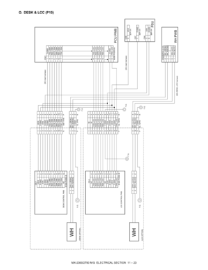 Page 307MX-2300/2700 N/G  ELECTRICAL SECTION  11 – 23
O. DESK & LCC (P15)
CN-F
CN21
DESK CONTROL PWBR SM 11PIN P
B12B-PHDSS-B
F.G.PEL3PINR
(DESK OPTION)
F.G.
CN-A
B26B-PHDSS-B
B12B-PHDSS-B P EL 15PIN R
LCC CONTROL PWB
F.G.CN8
F.G.
B7P-VH
CN7
F.G.P EL 12PIN RB8P-VH
(LCC OPTION)
F.G.CN4
B6P-VH
CN4(B4P(5-3)-VH)
WH PWB
RES_LCC
5VN 6 24V4 1
P-GND 2
5VN 3
D-GND 4
D-GND 5
TXD_DSK 6
RXD_DSK 7
/DTR_DSK 8
DSR_DSK 9
RES_DSK 10
/TRC_DSK 11
NC 121
9
3
11
DSR_DSK
RES_DSK
/TRC_DSKD-GND
TXD_DSK
RXD_DSK
/DTR_DSK 1 24V4
2 P-GND...