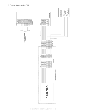 Page 308MX-2300/2700 N/G  ELECTRICAL SECTION  11 – 24
P. Finisher & coin vendor (P16)
CN29
B16B-PNDZS
CN CNCN21
B20B-PHDSS-B
P EL 12PIN R
INSERTOR
FINISHER & INSERTOR (OPTION)
F.G.
CN8
B7P-VH-B
CN7
B8P-VH-B
CN4
B6P-VH-B 9
/CV_STAPLE
10
/CV_COLOR0
15 D-GND 16 TXD_INS
17 RXD_INS
18 /DTR_INS
19 /DSR_INS
20 RES_INS 1 TXD_INS 1
2 RXD_INS 2
3 /DTR_INS 3
4 /DSR_INS 4
5 RES_INS 5
6NC 6
7 5VN 7
8 D-GND 8
9NC 9
10 F-GND 10
11 24V5 11
12 P-GND 12 TXD_FIN
RXD_FIN
/DTR_FIN
/DSR_FIN
RES_FIN
24V3
5VN
D-GND
P-GND
F-GND
24V5...