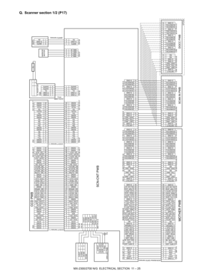 Page 309MX-2300/2700 N/G  ELECTRICAL SECTION  11 – 25
Q. Scanner section 1/2 (P17)
CN3501190-4017 CN1 501190-2017MHPS
CL INVERTOR
PWB
CN148501190-4017 CN147 501190-2017 CN130 CN137 CN134
CN136
OCSW
B6P-PH-K-S
ORS LED PWB FG
CN138
B6P-VH-R
CN144 B30B-PHDSS-B CN146 B10B-PHDSS-B CN143 B15P-PH-K-S
CN146
B10B-PHDSS-B
CN143 B15P-PH-K-S
CN18 B6P-VH CN25 B30B-PHDSS-B CN19 B12B-PHDSS-B CN5 B15P-PH-K-S CN4 B12B-PHDSS-B CN3 B15P-PH-K-S CN4 B12B-PHDSS-B CN3 B15P-PH-K-S
MOTHER PWBCCD PWB
D-GND
D-GND9
10 /DETECT
D-GND...