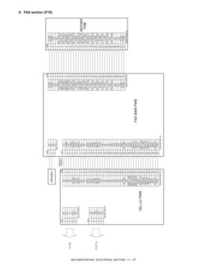 Page 311MX-2300/2700 N/G  ELECTRICAL SECTION  11 – 27
S. FAX section (P19)
CN2CN3 CN8
B3P-PH-K-S
MJ1 CN2 CN7
MJ-64J-RD315
MJ2
MJ-66J-RD315
S32B-PHDSS-B B32B-PHDSS-B
TX24-40R-10ST-H1 TX25-40P-8ST-H1
D-GND
P-GND
31
32
P-GND
32
D-GND
31 29
30 25
26
27
28 21
22
23
24 17
18
19
20 13
14
15
169
10
11
12
3.3V
3.3V
1
2
3
4
5
6
7
8
FAX_CTS(CS)-5VOFAX_RTS(CS)-12V
FAX_CTS(D)-D-GNDFAX_RTS(D)-FLVPPFAX_TXD(CS)+PLED-FAX_TXD(CS)-D-GNDFAX_TXD(D)-RES_MPF-FAX_TXD(D)+FAX_WUP-RES_FAX-FAX_RXD(CS)+D-GNDFAX_RXD(CS)-D-GND
D-GND
3.3V...