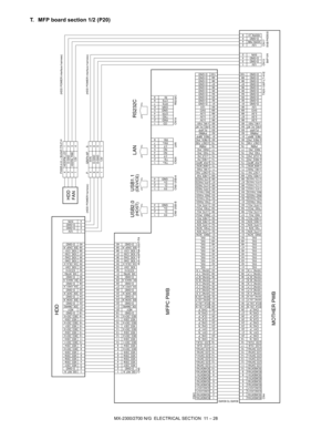 Page 312MX-2300/2700 N/G  ELECTRICAL SECTION  11 – 28
T. MFP board section 1/2 (P20)
PHNR-4-H + BU04P-TR-P-H
P QR/P4 8P S
CN5HU5-400PNA-S53T-FA
CN8 USB-B CN9 USB-A CN26 LAN CN18 RS232C
CN21
CN4TX25-100P-LT-H1E CN15 CN17
B4P-VH
B10B-PHDSS-B
9 CD
RXD
TXD
DTR
GND
DSR
RTS
CTS
RI5
6
7
8 1
2
3
4
USB2.0(HOST)
USB1.1(DEVICE)
LAN RS232C
MFPC PWB HDD
MOTHER PWB
NC TX+
TX-
CT
NC1
2
CT
RX+
RX-5
6
7
8 3
4 5V
D+ D-
GND1
2
3
4 5V
D+ D-
GND1
2
3
4
8 12V
HDDFM_PWMD-GNDHDDFM_LD
HDD
FAN
2
4
6
2
HDDFM_PWM
3
1 12V 4
D-GND 8 4...