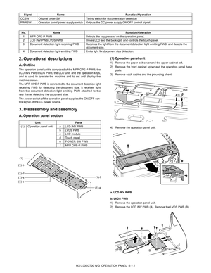 Page 329MX-2300/2700 N/G  OPERATION PANEL  B – 2
2. Operational descriptions
A. Outline
The operation panel unit is composed of the MFP OPE-P PWB, the
LCD INV PWB/LVDS PWB, the LCD unit, and the operation keys,
and is used to operate the machine and to set and display the
machine status.
The MFP OPE-P PWB is connected to the document detection light
receiving PWB for detecting the document size. It receives light
from the document detection light emitting PWB attached to the
rear frame, detecting the document...