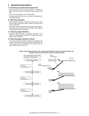 Page 347MX-2300/2700 N/G  TRAY PAPER FEED SECTION  E – 3
2. Operational descriptions
A. Preliminary operation before paper feed
• When the paper is set and the paper feed tray is inserted, the
pickup roller moves down and the paper feed tray sensor turns
ON.
• The lift-up motor operates to lift the rotating plate.
• The paper upper limit sensor turns on to stop the rotating plate at
the specified position.
B. Paper feed operation
• When copy/print operation is started, the motor and the clutch
are turned ON and...