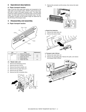 Page 354MX-2300/2700 N/G  PAPER TRANSPORT SECTION  F – 2
2. Operational descriptions
A. Paper transport section
Paper is fed from each paper feed section and transported to the
resist roller by the transport rollers. ON/OFF control of each trans-
port roller is made by the paper transport clutch. The resist roller
controls the relative positions of transported paper and the transfer
image. The resist roller is driven by the transport motor. The rela-
tive positions of paper and the transfer image are determined...