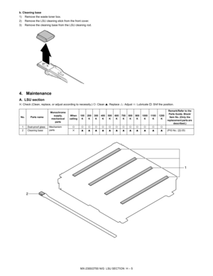 Page 367MX-2300/2700 N/G  LSU SECTION  H – 5 b. Cleaning base
1) Remove the waste toner box.
2) Remove the LSU cleaning stick from the front cover.
3) Remove the cleaning base from the LSU cleaning rod. 
4. Maintenance
A. LSU section
✕: Check (Clean, replace, or adjust according to necessity.) {: Clean ▲: Replace U: Adjust ✩: Lubricate †: Shif the position.
No. Parts nameMonochrome 
supply, 
mechanical 
partsWhen 
calling100
K200
K300
K400
K500
K600
K700
K800
K900
K1000
K11 0 0
K1200
KRemark/Refer to the 
Parts...