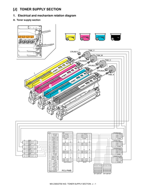 Page 375MX-2300/2700 N/G  TONER SUPPLY SECTION  J – 1 MX2700N
Service Manual [J] TONER SUPPLY SECTION
1. Electrical and mechanism relation diagram
A. Toner supply section
CN12CN5CRUM(BLACK)
CRUM(K)
RSM2P P
CRUM(CYAN)
CRUM(C)
1
RSM2P P
RSM2P P
RSM2P PCRUM(MAGENTA)
CRUM(M)
CRUM(YELLOW)
CRUM(Y)
B10B-PHDSS-B P SM10P R
B32B-PHDSS-B
DF11-6DP-SP1 DF11-6DP-SP1
CRM_K_CK#4D-GND
7
CRM_M_DT#
1 5V_CRUM
2CRM_K_DT#
5V_CRUM
5CRM_C_DT#2
4CRM_C_DT#
CRM_C_CK#
D-GND 3
1 6
9
CRM_Y_DT#
8CRM_M_CK#
1
2
3
4
6 5
7
85V_CRUM 2CRM_K_DT#4...